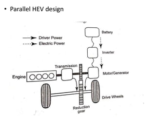 • Parallel HEV design
 