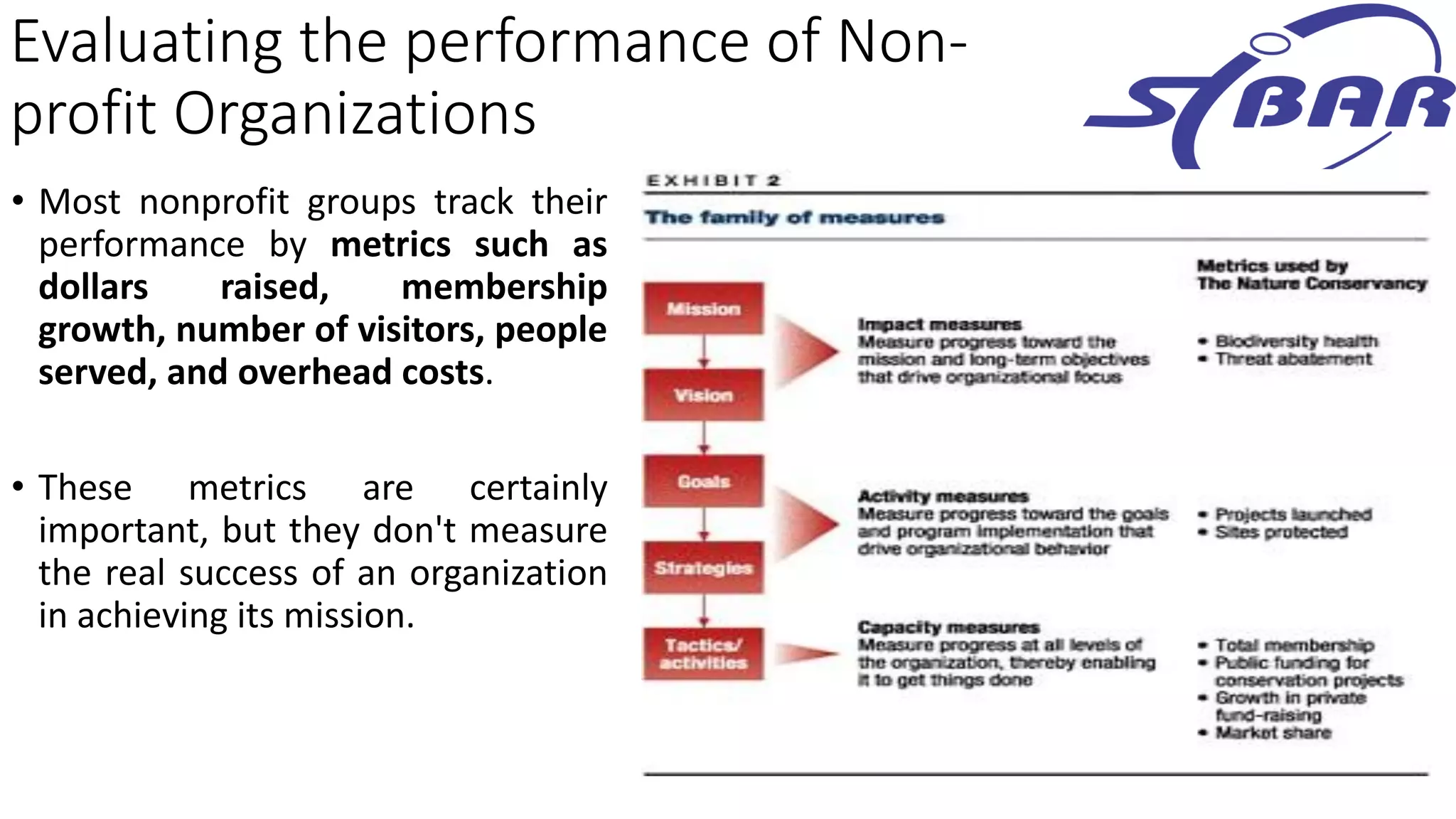 Evaluating the performance of Non-
profit Organizations
• Most nonprofit groups track their
performance by metrics such as
dollars raised, membership
growth, number of visitors, people
served, and overhead costs.
• These metrics are certainly
important, but they don't measure
the real success of an organization
in achieving its mission.
 