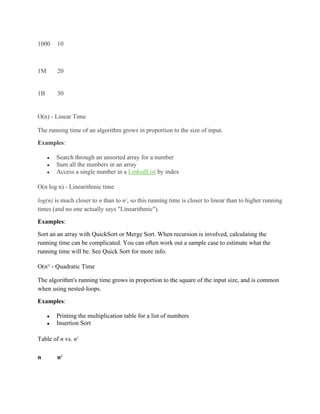 1000 10
1M 20
1B 30
O(n) - Linear Time
The running time of an algorithm grows in proportion to the size of input.
Examples:
 Search through an unsorted array for a number
 Sum all the numbers in an array
 Access a single number in a LinkedList by index
O(n log n) - Linearithmic time
log(n) is much closer to n than to n2
, so this running time is closer to linear than to higher running
times (and no one actually says "Linearithmic").
Examples:
Sort an an array with QuickSort or Merge Sort. When recursion is involved, calculating the
running time can be complicated. You can often work out a sample case to estimate what the
running time will be. See Quick Sort for more info.
O(n2)
- Quadratic Time
The algorithm's running time grows in proportion to the square of the input size, and is common
when using nested-loops.
Examples:
 Printing the multiplication table for a list of numbers
 Insertion Sort
Table of n vs. n2
n n2
 