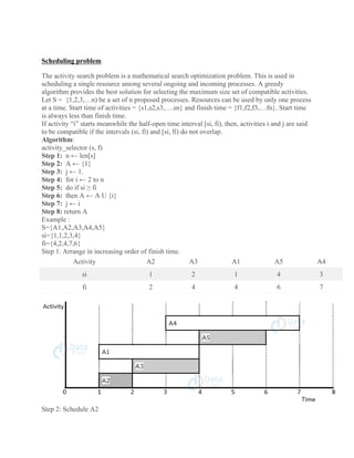 Scheduling problem
The activity search problem is a mathematical search optimization problem. This is used in
scheduling a single resource among several ongoing and incoming processes. A greedy
algorithm provides the best solution for selecting the maximum size set of compatible activities.
Let S = {1,2,3,…n) be a set of n proposed processes. Resources can be used by only one process
at a time. Start time of activities = {s1,s2,s3,….sn} and finish time = {f1,f2,f3,…fn}. Start time
is always less than finish time.
If activity “i” starts meanwhile the half-open time interval [si, fi), then, activities i and j are said
to be compatible if the intervals (si, fi) and [si, fi) do not overlap.
Algorithm:
activity_selector (s, f)
Step 1: n ← len[s]
Step 2: A ← {1}
Step 3: j ← 1.
Step 4: for i ← 2 to n
Step 5: do if si ≥ fi
Step 6: then A ← A U {i}
Step 7: j ← i
Step 8: return A
Example :
S={A1,A2,A3,A4,A5}
si={1,1,2,3,4}
fi={4,2,4,7,6}
Step 1. Arrange in increasing order of finish time.
Activity A2 A3 A1 A5 A4
si 1 2 1 4 3
fi 2 4 4 6 7
Step 2: Schedule A2
 