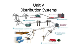 Unit V
Distribution Systems
 