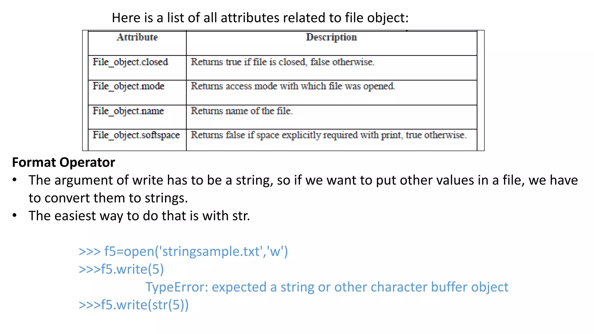 Here is a list of all attributes related to file object:
Format Operator
&bull; The argument of write has to be a string, so if we want to put other values in a file, we have
to convert them to strings.
&bull; The easiest way to do that is with str.
>>> f5=open('stringsample.txt','w')
>>>f5.write(5)
TypeError: expected a string or other character buffer object
>>>f5.write(str(5))
 
