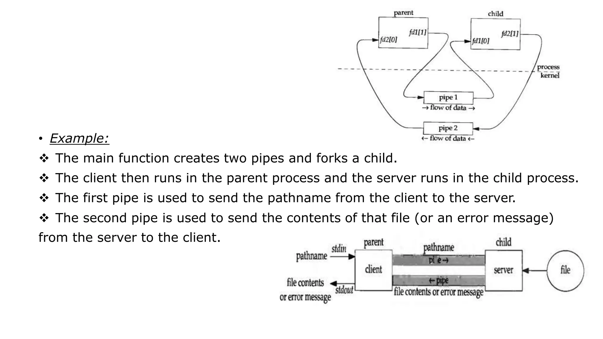 Process Communication IPC in LINUX Environments | PPT