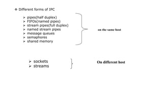 Process Communication IPC in LINUX Environments | PPT