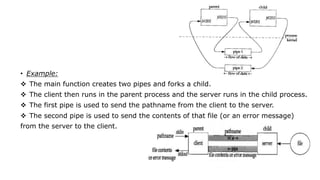 • Example:
 The main function creates two pipes and forks a child.
 The client then runs in the parent process and the server runs in the child process.
 The first pipe is used to send the pathname from the client to the server.
 The second pipe is used to send the contents of that file (or an error message)
from the server to the client.
 