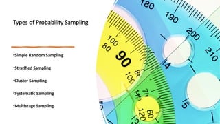 Types of Probability Sampling
•Simple Random Sampling
•Stratified Sampling
•Cluster Sampling
•Systematic Sampling
•Multistage Sampling
 
