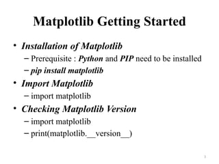 Matplotlib Getting Started
• Installation of Matplotlib
– Prerequisite : Python and PIP need to be installed
– pip install matplotlib
• Import Matplotlib
– import matplotlib
• Checking Matplotlib Version
– import matplotlib
– print(matplotlib.__version__)
3
 