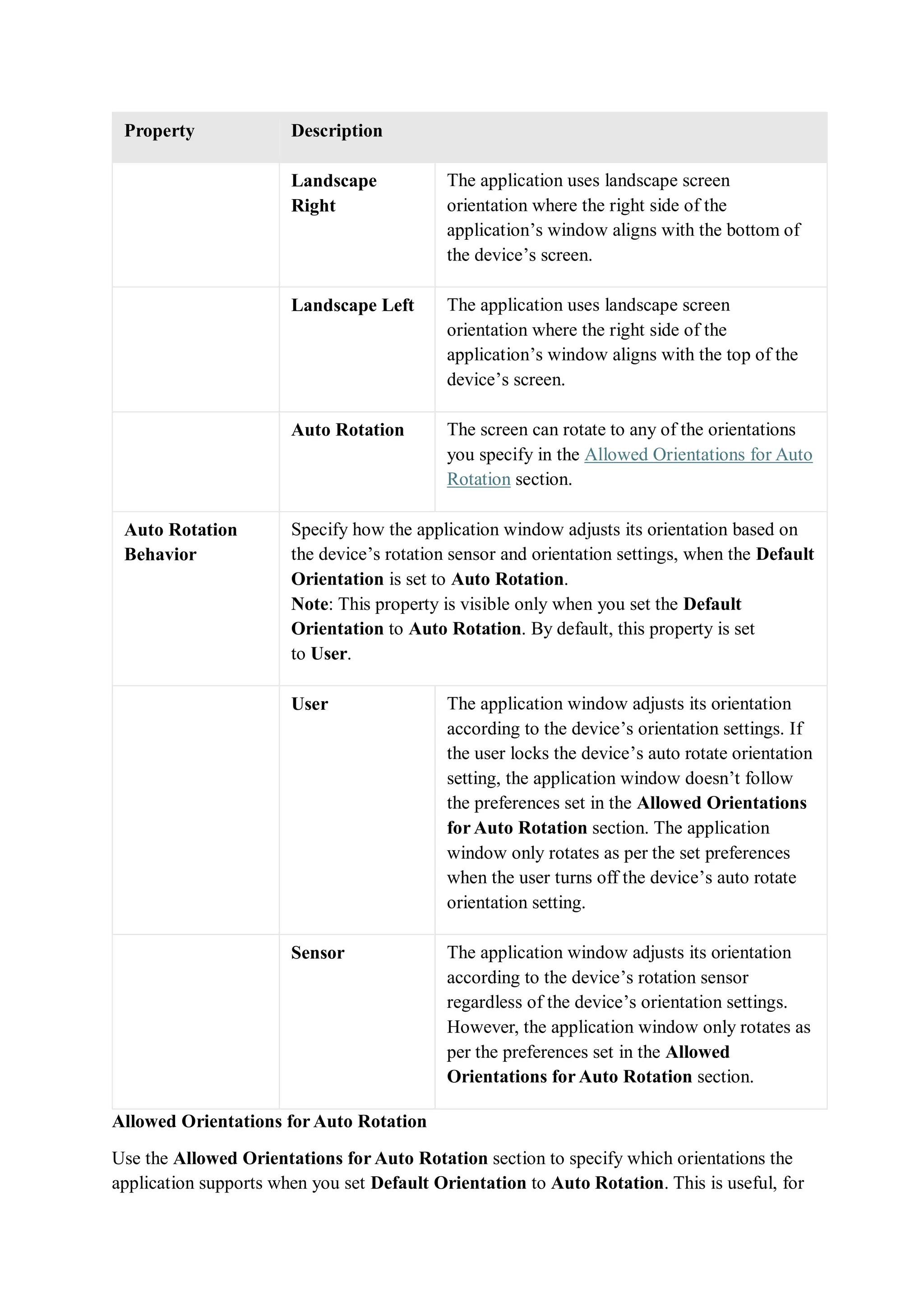 Property Description
Landscape
Right
The application uses landscape screen
orientation where the right side of the
application’s window aligns with the bottom of
the device’s screen.
Landscape Left The application uses landscape screen
orientation where the right side of the
application’s window aligns with the top of the
device’s screen.
Auto Rotation The screen can rotate to any of the orientations
you specify in the Allowed Orientations for Auto
Rotation section.
Auto Rotation
Behavior
Specify how the application window adjusts its orientation based on
the device’s rotation sensor and orientation settings, when the Default
Orientation is set to Auto Rotation.
Note: This property is visible only when you set the Default
Orientation to Auto Rotation. By default, this property is set
to User.
User The application window adjusts its orientation
according to the device’s orientation settings. If
the user locks the device’s auto rotate orientation
setting, the application window doesn’t follow
the preferences set in the Allowed Orientations
for Auto Rotation section. The application
window only rotates as per the set preferences
when the user turns off the device’s auto rotate
orientation setting.
Sensor The application window adjusts its orientation
according to the device’s rotation sensor
regardless of the device’s orientation settings.
However, the application window only rotates as
per the preferences set in the Allowed
Orientations for Auto Rotation section.
Allowed Orientations for Auto Rotation
Use the Allowed Orientations for Auto Rotation section to specify which orientations the
application supports when you set Default Orientation to Auto Rotation. This is useful, for
 