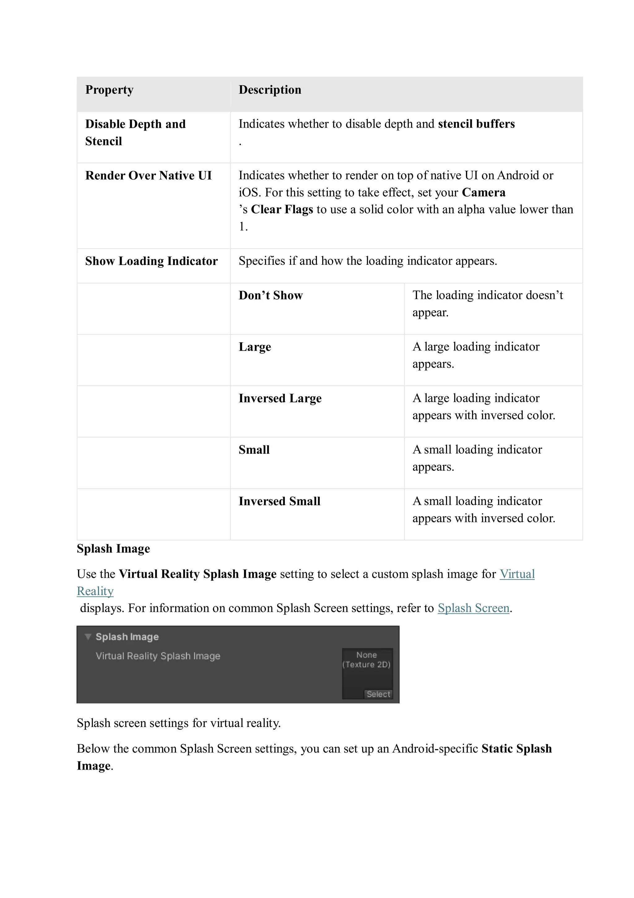 Property Description
Disable Depth and
Stencil
Indicates whether to disable depth and stencil buffers
.
Render Over Native UI Indicates whether to render on top of native UI on Android or
iOS. For this setting to take effect, set your Camera
’s Clear Flags to use a solid color with an alpha value lower than
1.
Show Loading Indicator Specifies if and how the loading indicator appears.
Don’t Show The loading indicator doesn’t
appear.
Large A large loading indicator
appears.
Inversed Large A large loading indicator
appears with inversed color.
Small A small loading indicator
appears.
Inversed Small A small loading indicator
appears with inversed color.
Splash Image
Use the Virtual Reality Splash Image setting to select a custom splash image for Virtual
Reality
displays. For information on common Splash Screen settings, refer to Splash Screen.
Splash screen settings for virtual reality.
Below the common Splash Screen settings, you can set up an Android-specific Static Splash
Image.
 