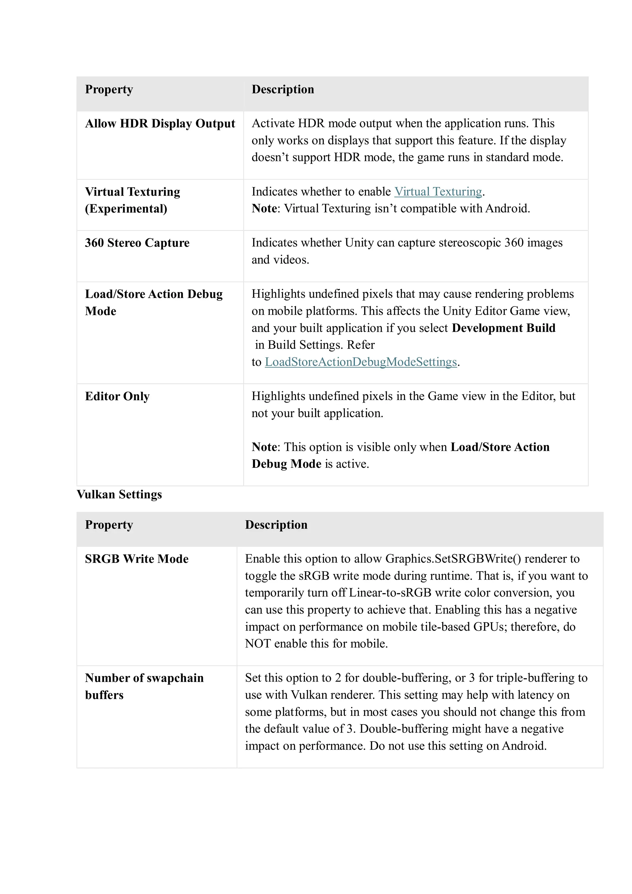 Property Description
Allow HDR Display Output Activate HDR mode output when the application runs. This
only works on displays that support this feature. If the display
doesn’t support HDR mode, the game runs in standard mode.
Virtual Texturing
(Experimental)
Indicates whether to enable Virtual Texturing.
Note: Virtual Texturing isn’t compatible with Android.
360 Stereo Capture Indicates whether Unity can capture stereoscopic 360 images
and videos.
Load/Store Action Debug
Mode
Highlights undefined pixels that may cause rendering problems
on mobile platforms. This affects the Unity Editor Game view,
and your built application if you select Development Build
in Build Settings. Refer
to LoadStoreActionDebugModeSettings.
Editor Only Highlights undefined pixels in the Game view in the Editor, but
not your built application.
Note: This option is visible only when Load/Store Action
Debug Mode is active.
Vulkan Settings
Property Description
SRGB Write Mode Enable this option to allow Graphics.SetSRGBWrite() renderer to
toggle the sRGB write mode during runtime. That is, if you want to
temporarily turn off Linear-to-sRGB write color conversion, you
can use this property to achieve that. Enabling this has a negative
impact on performance on mobile tile-based GPUs; therefore, do
NOT enable this for mobile.
Number of swapchain
buffers
Set this option to 2 for double-buffering, or 3 for triple-buffering to
use with Vulkan renderer. This setting may help with latency on
some platforms, but in most cases you should not change this from
the default value of 3. Double-buffering might have a negative
impact on performance. Do not use this setting on Android.
 