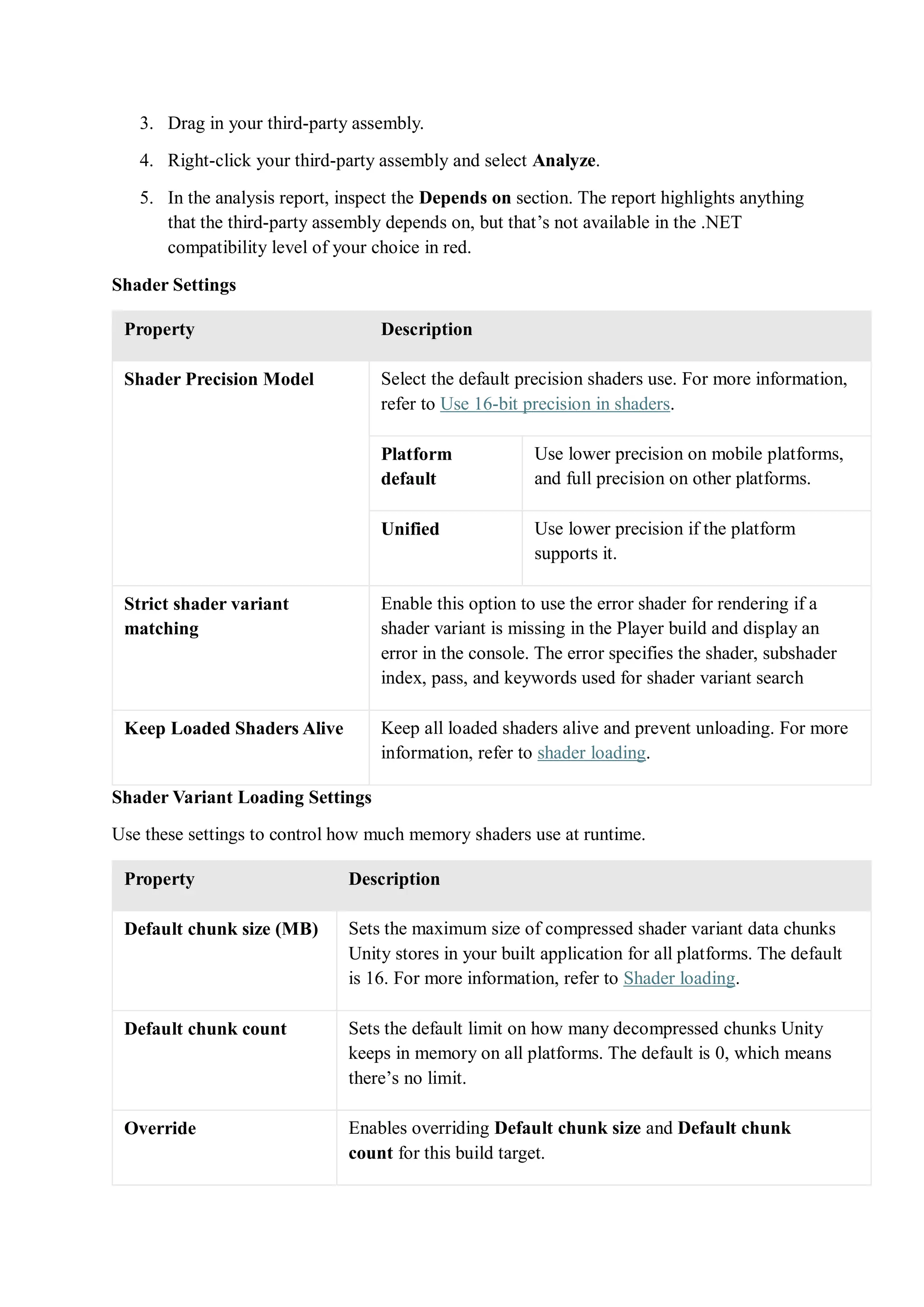 3. Drag in your third-party assembly.
4. Right-click your third-party assembly and select Analyze.
5. In the analysis report, inspect the Depends on section. The report highlights anything
that the third-party assembly depends on, but that’s not available in the .NET
compatibility level of your choice in red.
Shader Settings
Property Description
Shader Precision Model Select the default precision shaders use. For more information,
refer to Use 16-bit precision in shaders.
Platform
default
Use lower precision on mobile platforms,
and full precision on other platforms.
Unified Use lower precision if the platform
supports it.
Strict shader variant
matching
Enable this option to use the error shader for rendering if a
shader variant is missing in the Player build and display an
error in the console. The error specifies the shader, subshader
index, pass, and keywords used for shader variant search
Keep Loaded Shaders Alive Keep all loaded shaders alive and prevent unloading. For more
information, refer to shader loading.
Shader Variant Loading Settings
Use these settings to control how much memory shaders use at runtime.
Property Description
Default chunk size (MB) Sets the maximum size of compressed shader variant data chunks
Unity stores in your built application for all platforms. The default
is 16. For more information, refer to Shader loading.
Default chunk count Sets the default limit on how many decompressed chunks Unity
keeps in memory on all platforms. The default is 0, which means
there’s no limit.
Override Enables overriding Default chunk size and Default chunk
count for this build target.
 