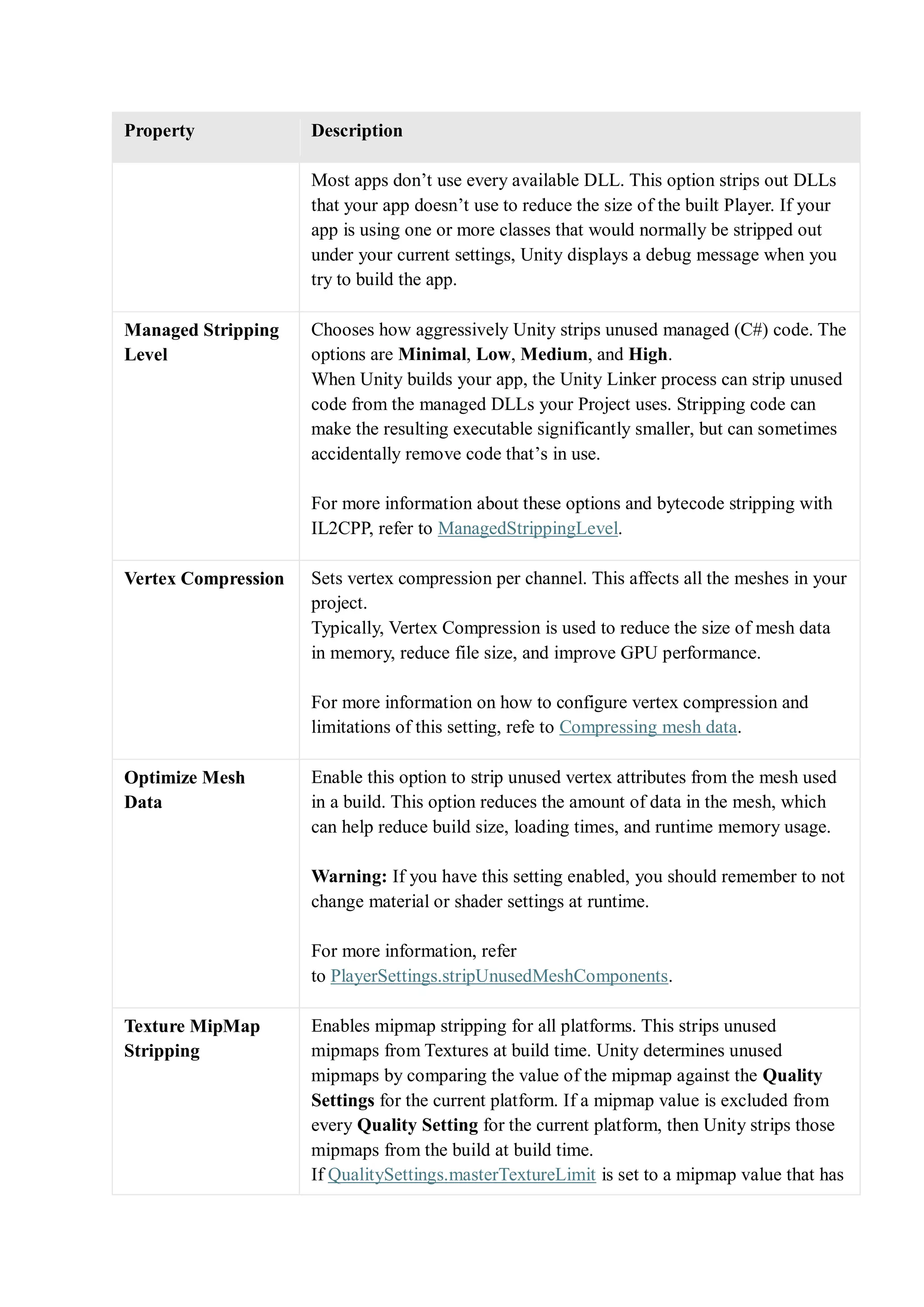 Property Description
Most apps don’t use every available DLL. This option strips out DLLs
that your app doesn’t use to reduce the size of the built Player. If your
app is using one or more classes that would normally be stripped out
under your current settings, Unity displays a debug message when you
try to build the app.
Managed Stripping
Level
Chooses how aggressively Unity strips unused managed (C#) code. The
options are Minimal, Low, Medium, and High.
When Unity builds your app, the Unity Linker process can strip unused
code from the managed DLLs your Project uses. Stripping code can
make the resulting executable significantly smaller, but can sometimes
accidentally remove code that’s in use.
For more information about these options and bytecode stripping with
IL2CPP, refer to ManagedStrippingLevel.
Vertex Compression Sets vertex compression per channel. This affects all the meshes in your
project.
Typically, Vertex Compression is used to reduce the size of mesh data
in memory, reduce file size, and improve GPU performance.
For more information on how to configure vertex compression and
limitations of this setting, refe to Compressing mesh data.
Optimize Mesh
Data
Enable this option to strip unused vertex attributes from the mesh used
in a build. This option reduces the amount of data in the mesh, which
can help reduce build size, loading times, and runtime memory usage.
Warning: If you have this setting enabled, you should remember to not
change material or shader settings at runtime.
For more information, refer
to PlayerSettings.stripUnusedMeshComponents.
Texture MipMap
Stripping
Enables mipmap stripping for all platforms. This strips unused
mipmaps from Textures at build time. Unity determines unused
mipmaps by comparing the value of the mipmap against the Quality
Settings for the current platform. If a mipmap value is excluded from
every Quality Setting for the current platform, then Unity strips those
mipmaps from the build at build time.
If QualitySettings.masterTextureLimit is set to a mipmap value that has
 