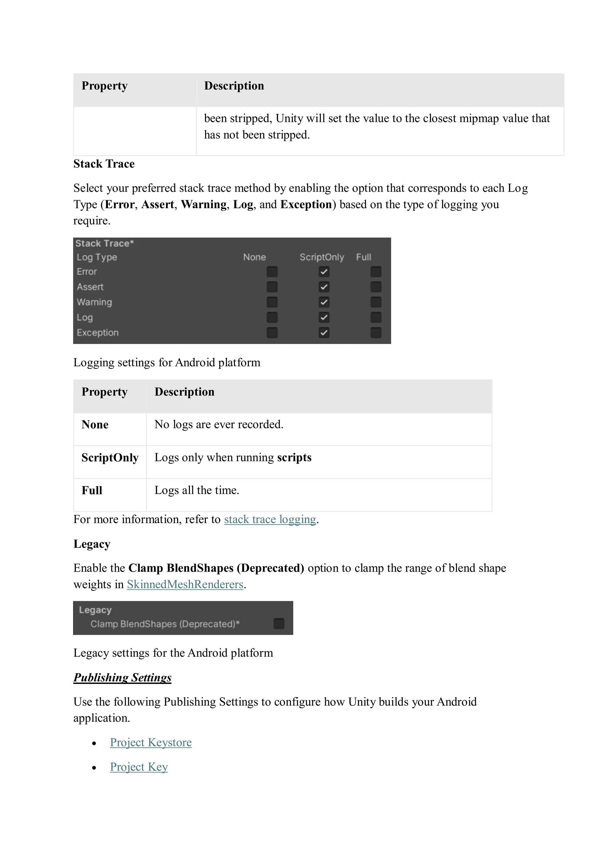 Property Description
been stripped, Unity will set the value to the closest mipmap value that
has not been stripped.
Stack Trace
Select your preferred stack trace method by enabling the option that corresponds to each Log
Type (Error, Assert, Warning, Log, and Exception) based on the type of logging you
require.
Logging settings for Android platform
Property Description
None No logs are ever recorded.
ScriptOnly Logs only when running scripts
Full Logs all the time.
For more information, refer to stack trace logging.
Legacy
Enable the Clamp BlendShapes (Deprecated) option to clamp the range of blend shape
weights in SkinnedMeshRenderers.
Legacy settings for the Android platform
Publishing Settings
Use the following Publishing Settings to configure how Unity builds your Android
application.
 Project Keystore
 Project Key
 