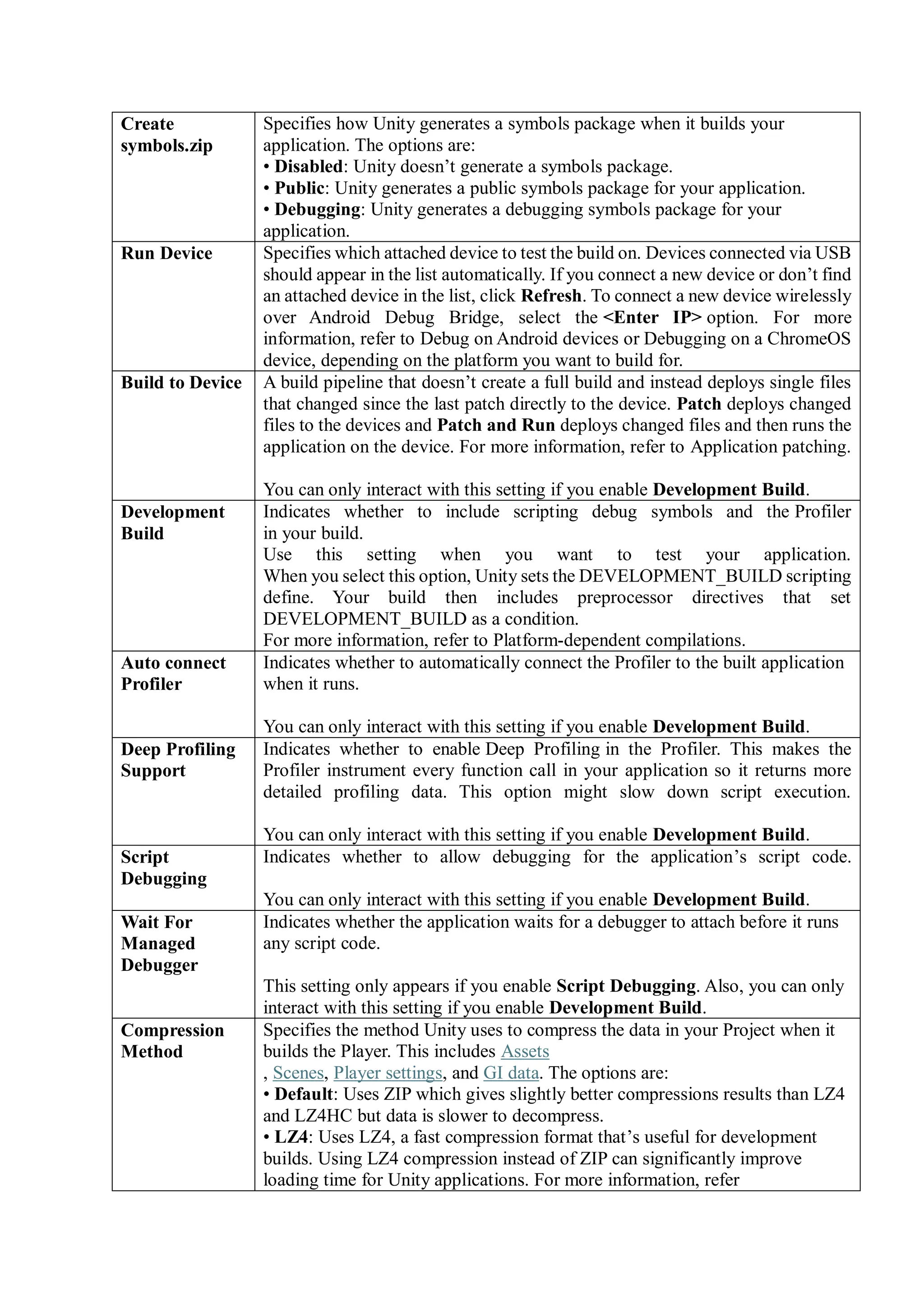 Create
symbols.zip
Specifies how Unity generates a symbols package when it builds your
application. The options are:
• Disabled: Unity doesn’t generate a symbols package.
• Public: Unity generates a public symbols package for your application.
• Debugging: Unity generates a debugging symbols package for your
application.
Run Device Specifies which attached device to test the build on. Devices connected via USB
should appear in the list automatically. If you connect a new device or don’t find
an attached device in the list, click Refresh. To connect a new device wirelessly
over Android Debug Bridge, select the <Enter IP> option. For more
information, refer to Debug on Android devices or Debugging on a ChromeOS
device, depending on the platform you want to build for.
Build to Device A build pipeline that doesn’t create a full build and instead deploys single files
that changed since the last patch directly to the device. Patch deploys changed
files to the devices and Patch and Run deploys changed files and then runs the
application on the device. For more information, refer to Application patching.
You can only interact with this setting if you enable Development Build.
Development
Build
Indicates whether to include scripting debug symbols and the Profiler
in your build.
Use this setting when you want to test your application.
When you select this option, Unity sets the DEVELOPMENT_BUILD scripting
define. Your build then includes preprocessor directives that set
DEVELOPMENT_BUILD as a condition.
For more information, refer to Platform-dependent compilations.
Auto connect
Profiler
Indicates whether to automatically connect the Profiler to the built application
when it runs.
You can only interact with this setting if you enable Development Build.
Deep Profiling
Support
Indicates whether to enable Deep Profiling in the Profiler. This makes the
Profiler instrument every function call in your application so it returns more
detailed profiling data. This option might slow down script execution.
You can only interact with this setting if you enable Development Build.
Script
Debugging
Indicates whether to allow debugging for the application’s script code.
You can only interact with this setting if you enable Development Build.
Wait For
Managed
Debugger
Indicates whether the application waits for a debugger to attach before it runs
any script code.
This setting only appears if you enable Script Debugging. Also, you can only
interact with this setting if you enable Development Build.
Compression
Method
Specifies the method Unity uses to compress the data in your Project when it
builds the Player. This includes Assets
, Scenes, Player settings, and GI data. The options are:
• Default: Uses ZIP which gives slightly better compressions results than LZ4
and LZ4HC but data is slower to decompress.
• LZ4: Uses LZ4, a fast compression format that’s useful for development
builds. Using LZ4 compression instead of ZIP can significantly improve
loading time for Unity applications. For more information, refer
 