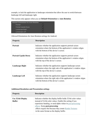 Portrait Orientation Pdf Example.pdf Unit V_Player Settings and Build Settings.pdf