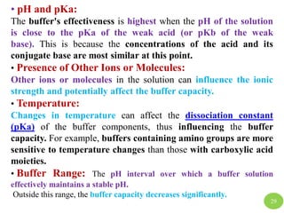 PP-I, UNIT V; pH, Buffer & Isotonic Solution | PDF