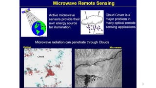 Role of remote sensing in GIS in disaster management | PDF