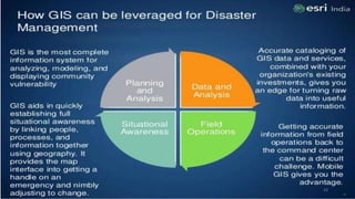 Role of remote sensing in GIS in disaster management | PDF
