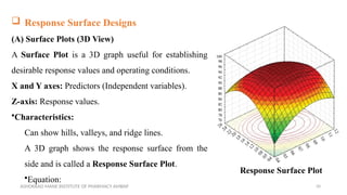 Response Surface Ridge Design and Analysis of Experiments in Pharmaceutical Research and ...