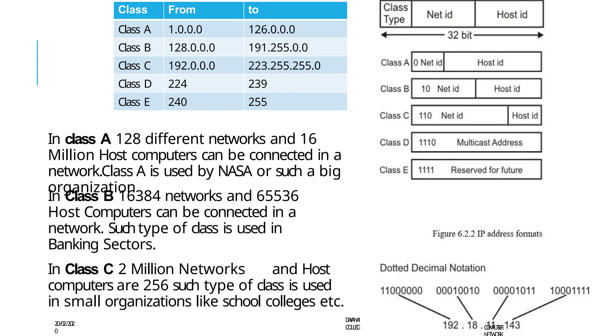 In class A 128 different networks and 16
Million Host computers can be connected in a
network.Class A is used by NASA or such a big
organization
In Class B 16384 networks and 65536
Host Computers can be connected in a
network. Suchtype of class is used in
Banking Sectors.
In Class C 2 Million Networks and Host
computers are 256 such type of class is used
in small organizations like school colleges etc.
20/02/202
0
D
A
Y
A
N
A
N
D S
CIE
N
CE
C
O
L
L
E
G
E
C
O
M
P
U
T
E
R S
CIE
N
CE
D
E
P
A
R
T
M
E
N
T
4
3
Class From to
Class A 1.0.0.0 126.0.0.0
Class B 128.0.0.0 191.255.0.0
Class C 192.0.0.0 223.255.255.0
Class D 224 239
Class E 240 255
C
O
M
P
U
T
E
R
 