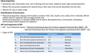 Ideal properties:
• Should be safe, chemically inert, non irritating and non toxic, Stable to heat, light and perspiration
• Retain the sunscreen property for several hours, Non stain and not be absorbed into the skin.
• Absorb UV rays in wide range
Classification of Sunscreens
• Physical preparation: Opaque formulation contains TiO2, Talc, Kaolin, Zinc oxide, Ferric chloride, Which
reflects the UV radiation due to large particle size
Chemical Preparation: It contains PABA and its esters, Benzophenones, Cinnamates, Salicylates,
Anthranilates which absorb UV radiation
SPF and Important of SPF
• SPF - Sun Protection Factor = Minimal Erythymeal dose for Product applied Protected Skin (MED - PS)
Minimal Erythmeal dose for Product not applied unprotected Skin (MED - US)
• Types of SPF
Type Description SPF Number Character
I Burn the skin easily & never tans > 8 Sensitive
II Burn the skin easily & minimum tan 6-7 Sensitive
III Burn moderately & tan gradually 4-5 Normal
IV Burn minimally & tans well 2-3 Normal
V Barely burns & tans immediately 2 Insensitive
VI Never burns & deeply pigmented None Insensitive
 