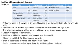 Method of Preparation of Lipsticks
Formula
• Colouring agent is dissolved in Solvent. Then add other ingredients in solution and mix
well.
• Wax and fats are melted separately. The melted base added to the dye stuffs.
• The whole contents are milled for several times to get smooth appearance
• Vaccum is applied to remove air.
• Perfume is added to the mass and poured into the moulds
• Moulds are chilled. By this sticks are formed.
• Then the sticks are removed and inserted in holders.
• Finally these are passed through flame for perfect and smooth finish.
Color % Wax & Oils & % Other ingredients %
Eosin 2% Beeswax 20% Methyl paraben 0.8%
Eosol 22% Lanolin 10% Propyl paraben 0.2%
Titanium dioxide 8% Ozokerite 6%
Solvent Cetyl alcohol 2%
Polyethylene Glycol 10% Liquid Paraffin 10%
Castor Oil 10%
 
