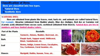 UNIT V- Dyes and Photochemistry-24-25.pdf