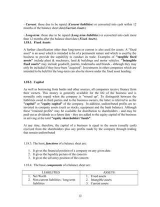 - Current: those due to be repaid (Current liabilities) or converted into cash within 12
months of the balance sheet date(Current Assets).
- Long-term: those due to be repaid (Long term liabilities) or converted into cash more
than 12 months after the balance sheet date (Fixed Assets).
1.18.1. Fixed Assets
A further classification other than long-term or current is also used for assets. A "fixed
asset" is an asset which is intended to be of a permanent nature and which is used by the
business to provide the capability to conduct its trade. Examples of "tangible fixed
assets" include plant & machinery, land & buildings and motor vehicles. "Intangible
fixed assets" may include goodwill, patents, trademarks and brands - although they may
only be included if they have been "acquired". Investments in other companies which are
intended to be held for the long-term can also be shown under the fixed asset heading.
1.18.2. Capital
As well as borrowing from banks and other sources, all companies receive finance from
their owners. This money is generally available for the life of the business and is
normally only repaid when the company is "wound up". To distinguish between the
liabilities owed to third parties and to the business owners, the latter is referred to as the
"capital" or "equity capital" of the company. In addition, undistributed profits are re-
invested in company assets (such as stocks, equipment and the bank balance). Although
these "retained profits" may be available for distribution to shareholders - and may be
paid out as dividends as a future date - they are added to the equity capital of the business
in arriving at the total "equity shareholders' funds".
At any time, therefore, the capital of a business is equal to the assets (usually cash)
received from the shareholders plus any profits made by the company through trading
that remain undistributed
1.18.3. The basic functions of a balance sheet are:
1. It gives the financial position of a company on any given date
2. It gives the liquidity picture of the concern
3. It gives the solvency position of the concern
1.18.4. The basic components of a balance sheet are:
LIABILITIES ASSETS
1. Net Worth
2. Non-current liabilities / long term
liabilities
1. Fixed assets
2. Intangible assets
3. Current assets
12
 