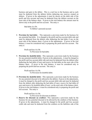 business and gain to the debtor. This is a real loss to the business and as such
must be deducted from the debtors before deducting any reserves created on
debtors. If given in the adjustments it must be shown on the debit side of the
profit and loss account and must be deducted from the debtors account on the
asset side of the balance sheet. If given in the trial balance this amount must be
shown only in the profit and loss account. The entry is
Bad debts A/c Dr.
To Debtor’s personal account
8. Provision for bad debts : This represents a provision made by the business for
any potential bad debts. It is charged to the profit and loss account debit side and
must be deducted from the debtors after deducting the bad debts if any on the
asset side of the balance sheet, if given in the adjustments. If given in the trial
balance, it must be considered only in preparing the profit and loss account. The
entry is
Profit and loss A/c Dr.
To Provision for bad debts
9. Provision for doubtful debts : This represents a provision made by the business
for any potential doubtful debts. If given in the adjustments, it must be charged to
the profit and loss account debit side and must be deducted from the debtors after
deducting the bad debts (if any) and reserve for bad debts on the asset side of the
balance sheet. If given in the trial balance, it must be considered only in
preparing the profit and loss account. The entry is
Profit and loss A/c Dr.
To Provision for doubtful debts
10. Provision for doubtful debts : This represents a provision made by the business
for any potential discount to be allowed to the debtors. If given in the adjustments,
it must be charged to the profit and loss account debit side and must be deducted
from the debtors after deducting the bad debts (if any), reserve for bad debts (if
any) and reserve for doubtful debts (if any) on the asset side of the balance sheet.
If given in the trial balance, it must be considered only in preparing the profit and
loss account. The entry is
Profit and loss A/c Dr.
To Provision for discount on debtors
11. Reserve for discount on creditors: This represents a provision made by the
business for any potential discount to be allowed by the creditors of the business.
If given in the adjustments, it must be charged to the profit and loss account
credit side and must be deducted from the creditors on the liabilities side of the
15
 