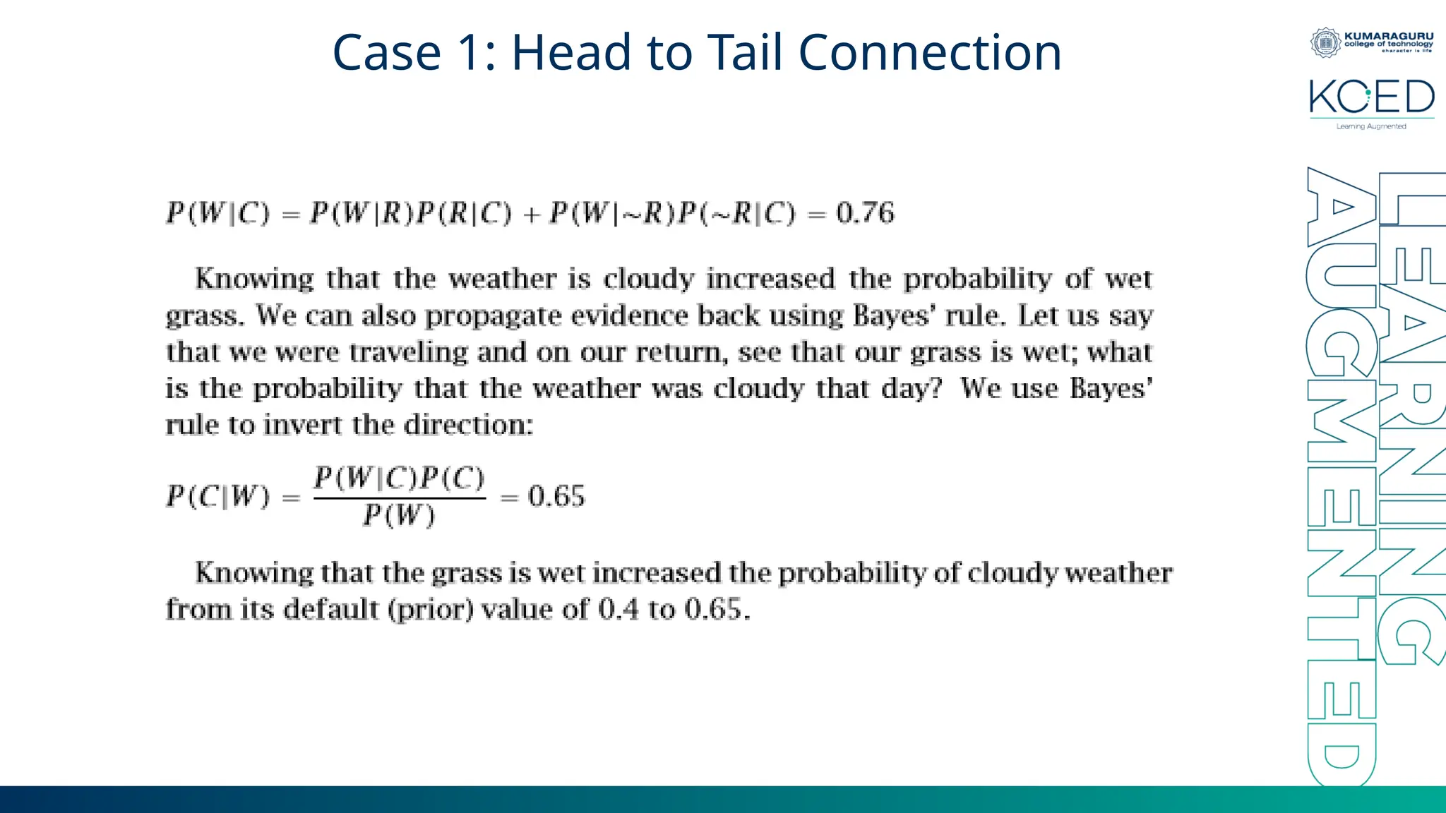 Case 1: Head to Tail Connection 