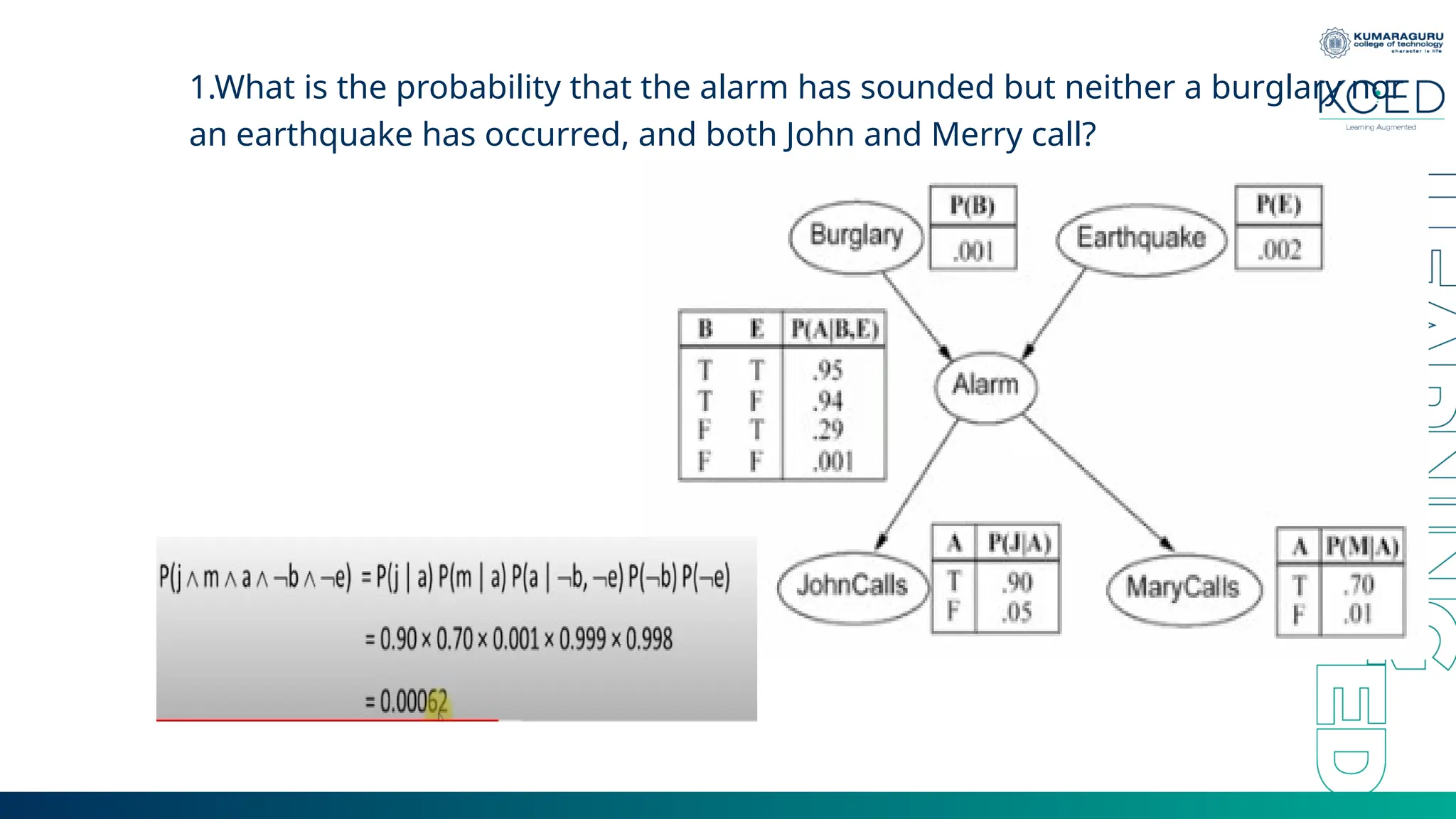 1.What is the probability that the alarm has sounded but neither a burglary nor an earthquake has occurred, and both John and Merry call? 