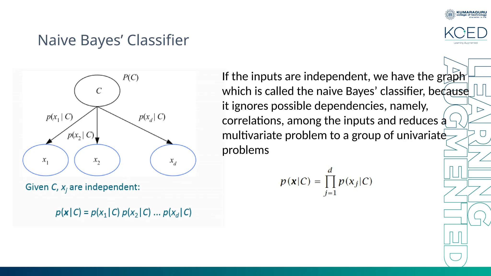 Naive Bayes’ Classifier If the inputs are independent, we have the graph which is called the naive Bayes’ classifier, because it ignores possible dependencies, namely, correlations, among the inputs and reduces a multivariate problem to a group of univariate problems 