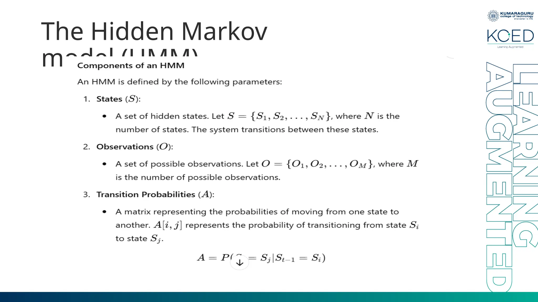 The Hidden Markov model (HMM) 