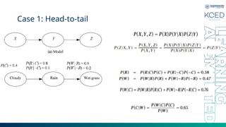 Case 1: Head-to-tail
 