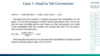 Case 1: Head to Tail Connection
 