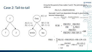 Case 2: Tail-to-tail
X may be the parent of two nodes Y and Z. The joint density is
written as
Normally Y and Z are dependent through X; given X, they
become independent:
 