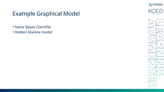 Example Graphical Model
• Naïve Bayes Classifier
• Hidden Markov model
 