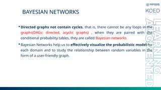 BAYESIAN NETWORKS
 Directed graphs not contain cycles, that is, there cannot be any loops in the
graphs(DAGs: directed, acyclic graphs) , when they are paired with the
conditional probability tables, they are called Bayesian networks
 Bayesian Networks help us to effectively visualize the probabilistic model for
each domain and to study the relationship between random variables in the
form of a user-friendly graph.
 