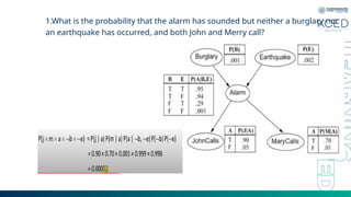 1.What is the probability that the alarm has sounded but neither a burglary nor
an earthquake has occurred, and both John and Merry call?
 