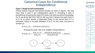 Canonical Cases for Conditional
Independence
Case 1: Head-to-tail Connection
•Three events may be connected serially, as seen in ﬁgure . We see
here that X and Z are independent given Y: Knowing Y tells Z
everything; knowing the state of X does not add any extra knowledge
for Z; we write P(Z|Y,X)= P(Z|Y). We say that Y blocks the path from X
to Z, or in other words, it separates them in the sense that if Y is
removed, there is no path between X to Z. In this case, the joint is
written as
 