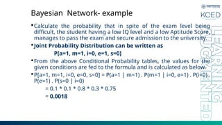 Bayesian Formua Unit V -Graphical Models.pptx for artificial intelligence | PPTX