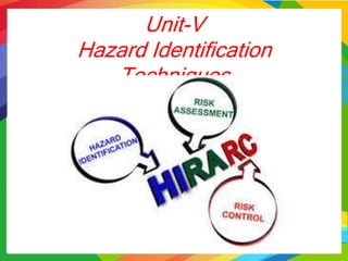 Unit-V
Hazard Identification
Techniques
 