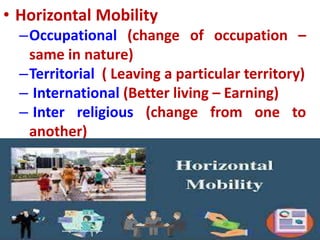 • Horizontal Mobility
–Occupational (change of occupation –
same in nature)
–Territorial ( Leaving a particular territory)
– International (Better living – Earning)
– Inter religious (change from one to
another)
 