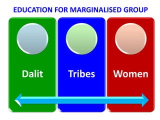 EDUCATION FOR MARGINALISED GROUP
Dalit Tribes Women
 