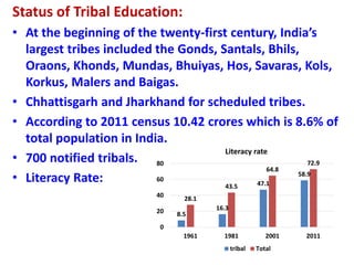 Status of Tribal Education:
• At the beginning of the twenty-first century, India’s
largest tribes included the Gonds, Santals, Bhils,
Oraons, Khonds, Mundas, Bhuiyas, Hos, Savaras, Kols,
Korkus, Malers and Baigas.
• Chhattisgarh and Jharkhand for scheduled tribes.
• According to 2011 census 10.42 crores which is 8.6% of
total population in India.
• 700 notified tribals.
• Literacy Rate:
8.5
16.3
47.1
58.9
28.1
43.5
64.8
72.9
0
20
40
60
80
1961 1981 2001 2011
Literacy rate
tribal Total
 