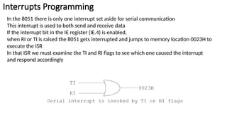 UNIT V - INTERFACING MICROCONTROLLER (1).pptx