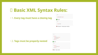 ✅ Basic XML Syntax Rules:
• 1. Every tag must have a closing tag
• 2. Tags must be properly nested
 