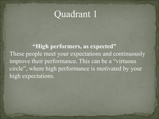 Quadrant 1 “ High performers, as expected” These people meet your expectations and continuously improve their performance. This can be a “virtuous circle”, where high performance is motivated by your high expectations. 