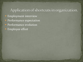 Employment interview Performance expectation Performance evolution Employee effort 