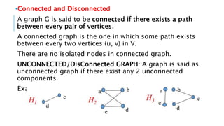 Unit V - ppt.pptx